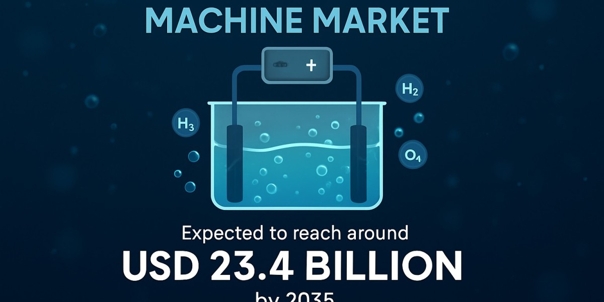 Water Electrolysis Machine Market Eyes USD 23.4 Billion by 2035 Amid 7.2% CAGR Growth