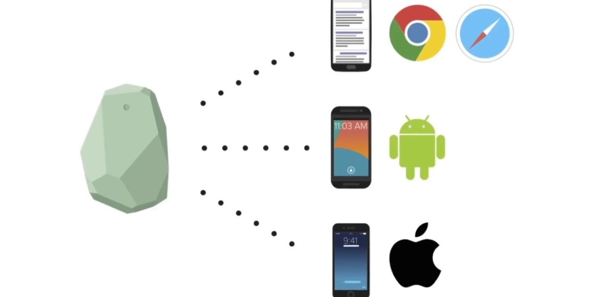 Bluetooth Beacon and iBeacon Market Summary Reflects Expanding Demand Across Industries and Smart Environments