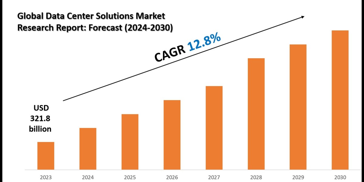 Data Center Solutions Market Outlook 2024: Trends, Growth & Demand