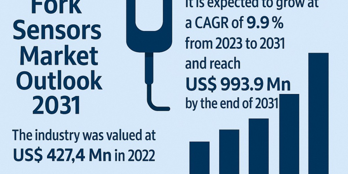 Fork Sensors Become Critical Component in Automated Systems