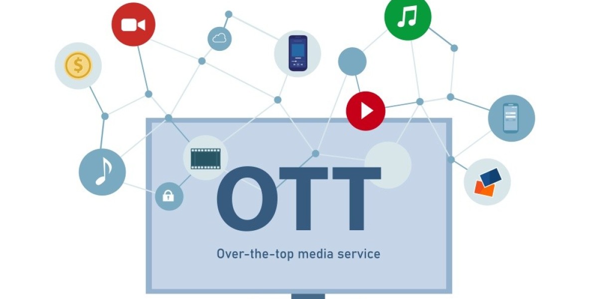 Rising Demand and Key Innovations Driving the Global OTT Market Forecast 2021 - 2030