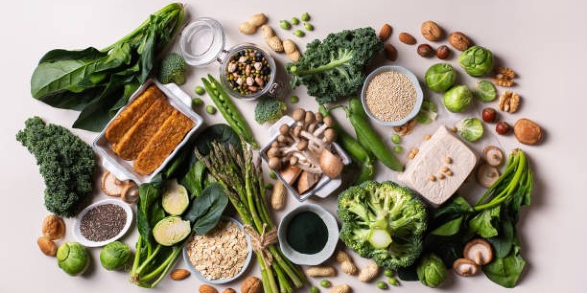 Global Plant-Based Protein Market Outlook 2021-2030: Growth Trends, Demand Forecast and Key Players