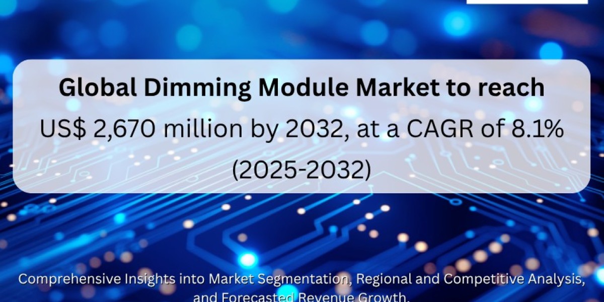 Global Dimming Module Market to reach US$ 2,670 million by 2032, at a CAGR of 8.1% (2025-2032)
