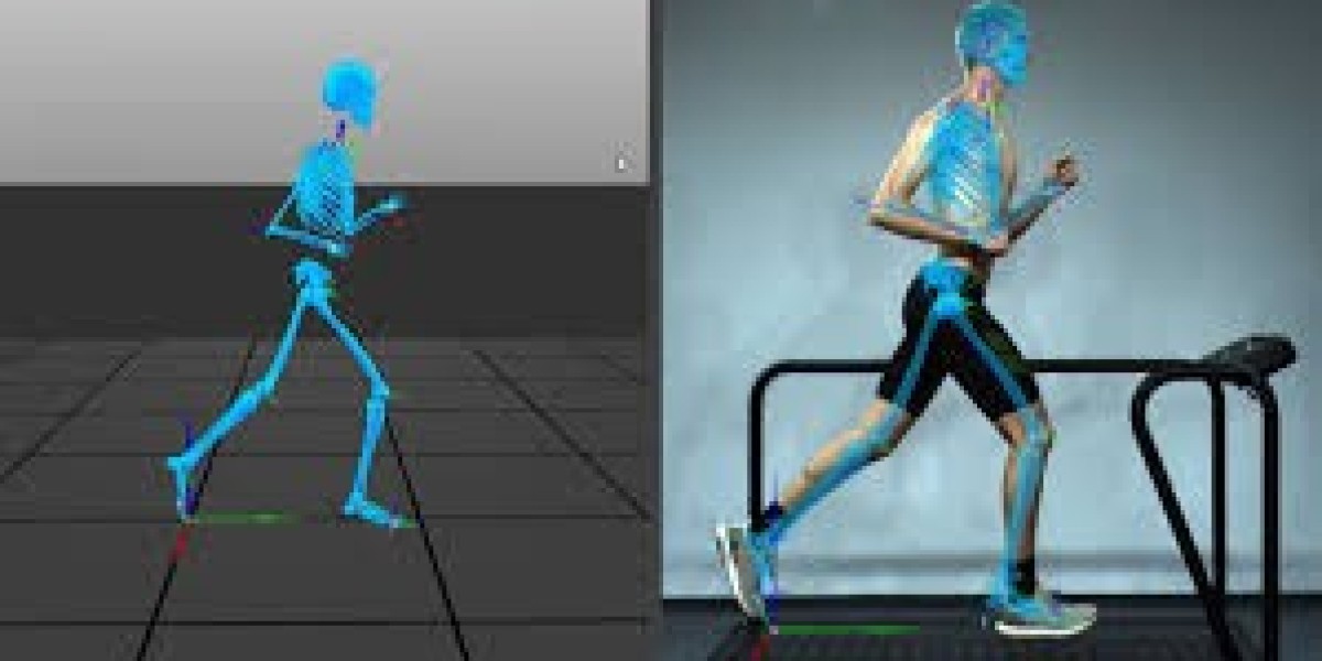 3D Motion Capture System Market Adoption Across Healthcare, Sports and Gaming Sectors