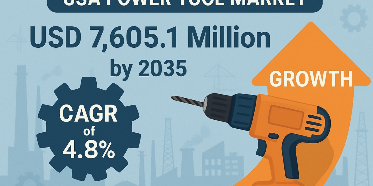 USA Power Tool Market Forecast to Achieve USD 7.6 Billion Valuation by 2035
