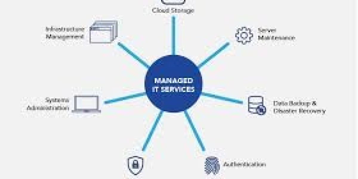 Future-Proof Your Business with Expert IT Support Services in Massachusetts