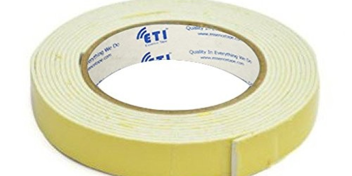 Global Foam Tape Market Scope: Size, Trends, and Future Outlook