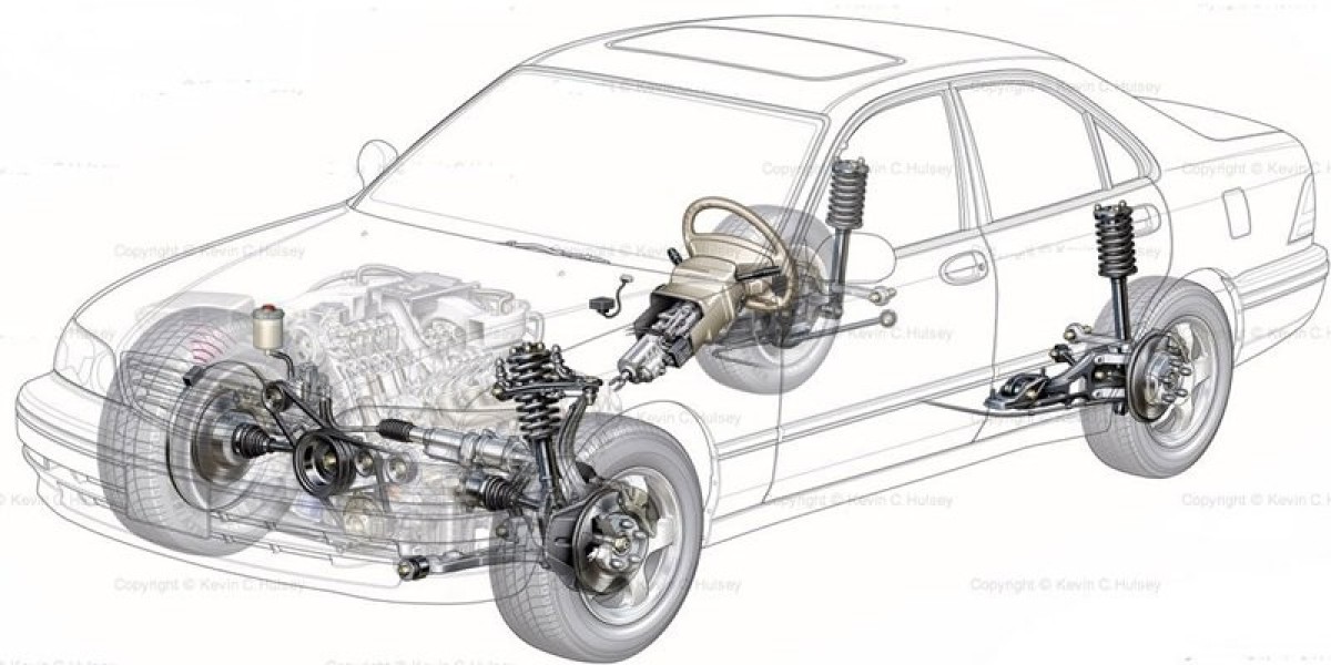 Automotive Steering Systems Market 2030 Global Analysis