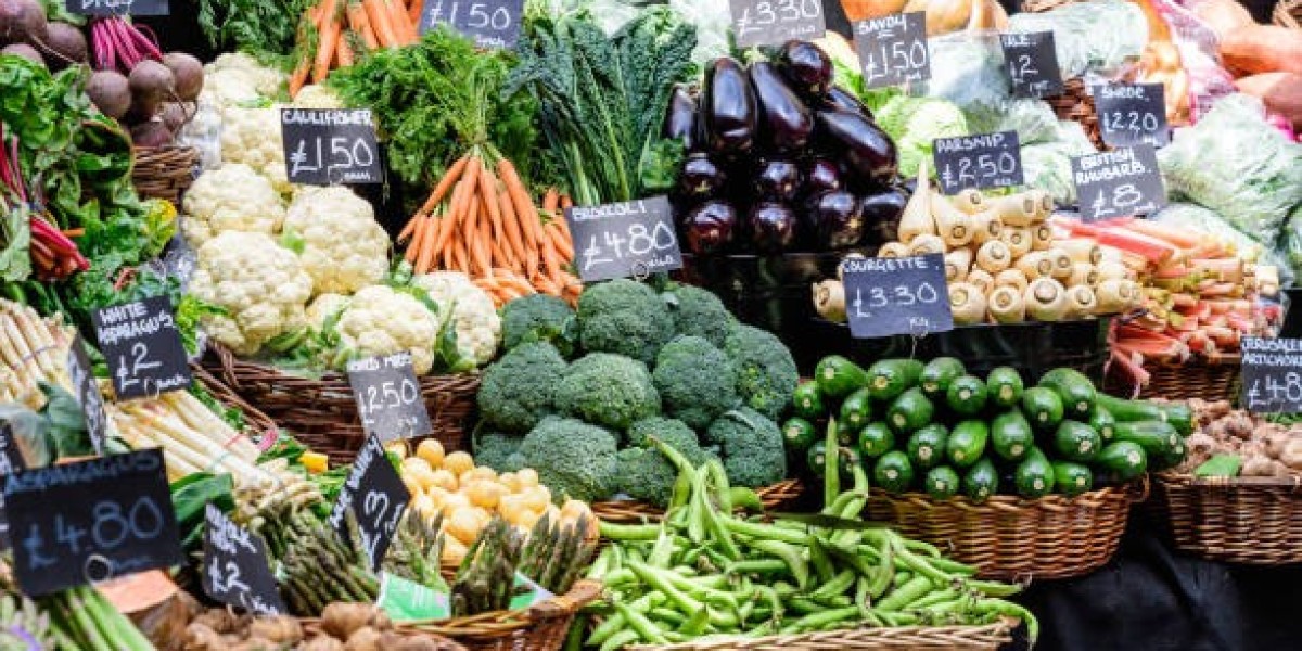 Green Food Market Size, Trends, and Growth Analysis 2025-2032
