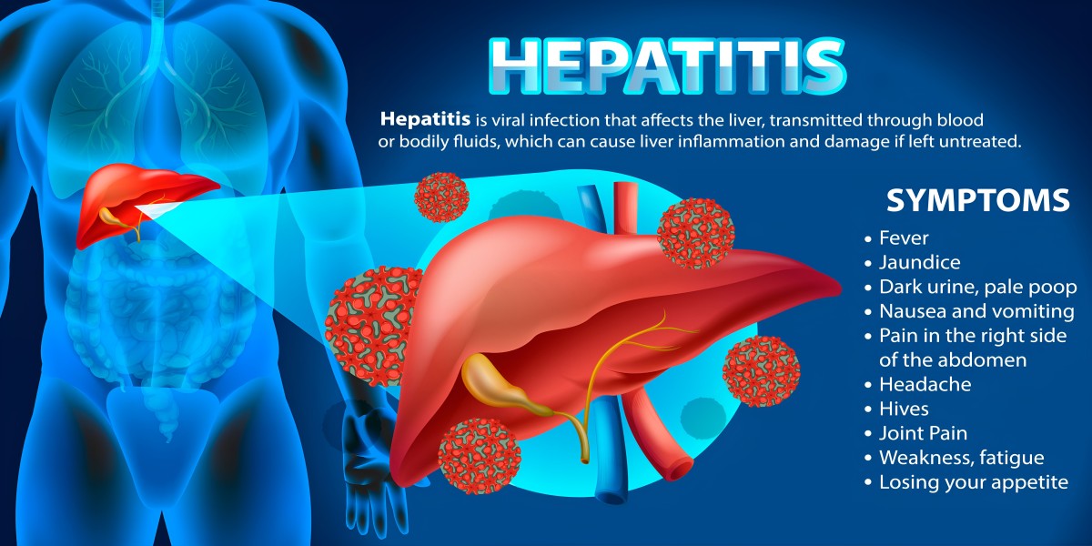 Best Medicine for Hepatitis A, B & C | Hepatitis Medicine - Oddway