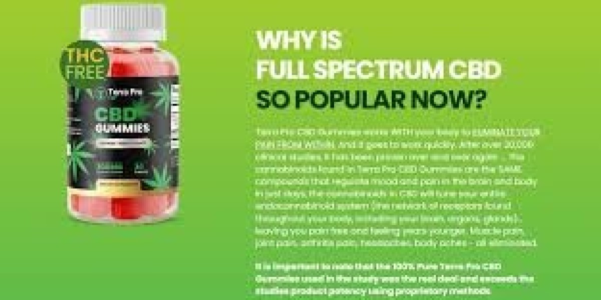 Terra Pro CBD Gummies - Honest Reviews on Ingredients, Benefits, and Results