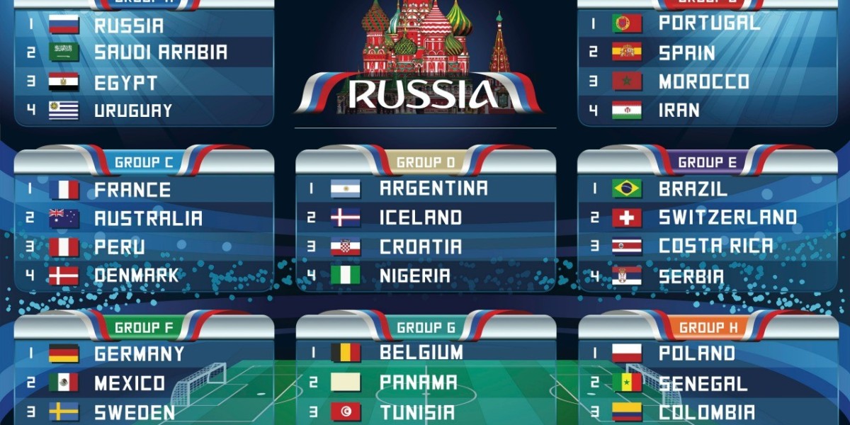 Popular Iceland Betting Sites in 2025: Top Platforms for Safe and Exciting Wagering