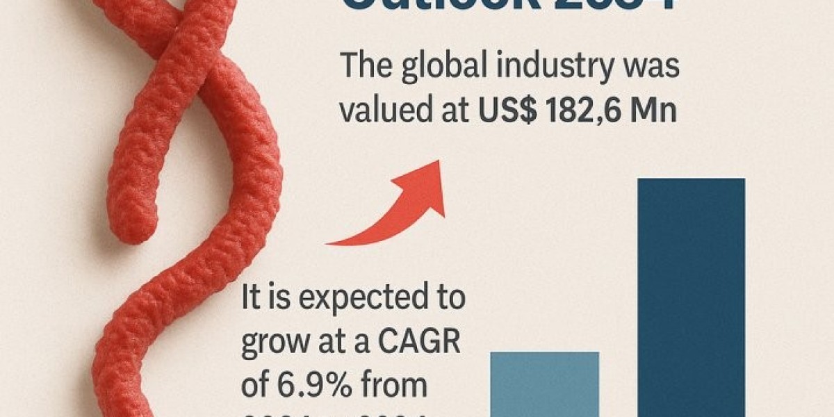 Ebola Vaccine Market Analysis: Global Demand and Innovation