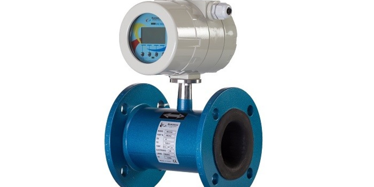 4 Types of Industrial Water Flow Meters