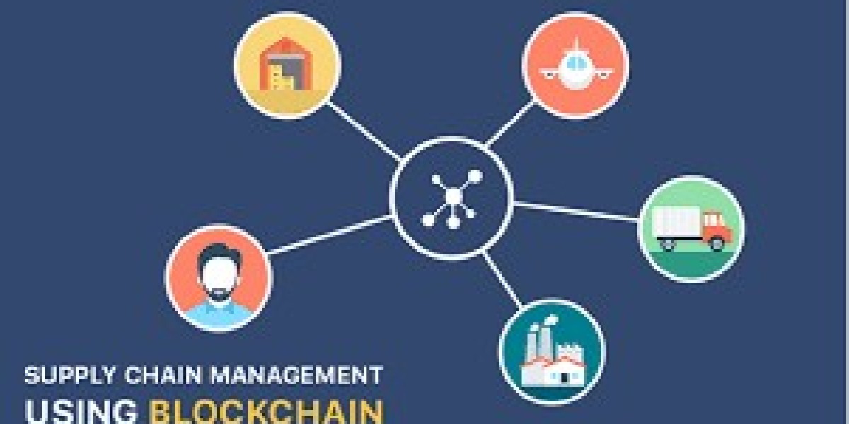 Blockchain in Supply Chain Management Market Strategic Moves Shaping Industry Transformation