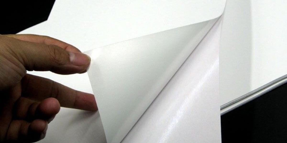 Synthetic Paper Market Size, Share, Trends, Industry Analysis : Research Methodology from 2025 to 2035