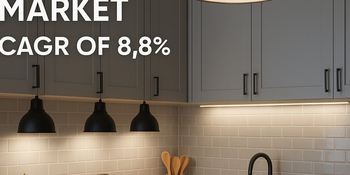Kitchen Lighting Market Growth Drivers and Forecast by 2028