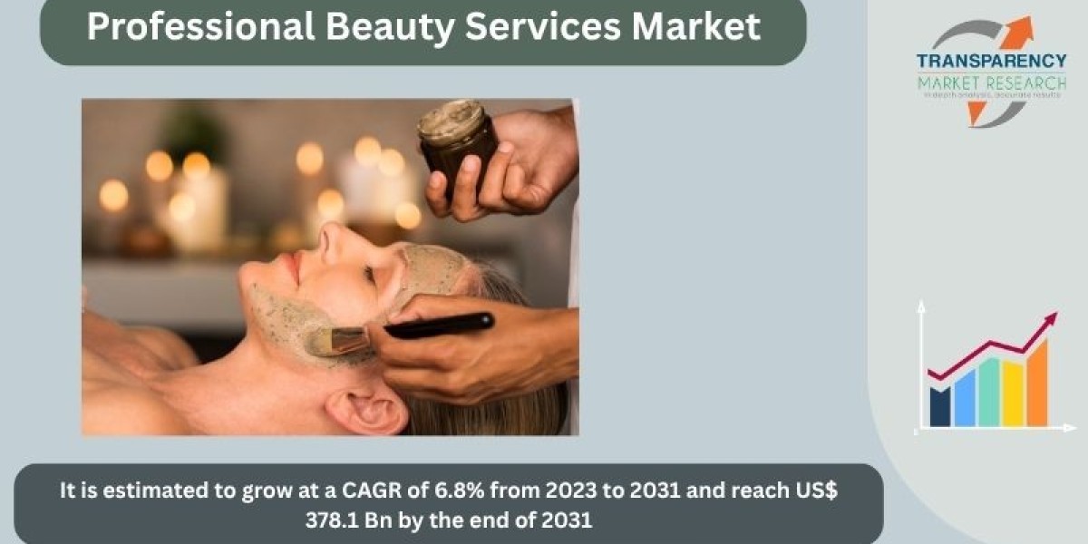 Emerging Opportunities in the Global Beauty Services Industry