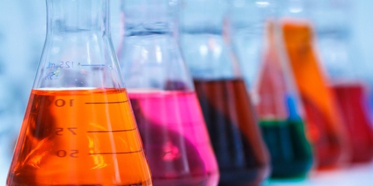 Flocculant and Coagulant Market 2025 Growth, Trends Analysis Report 2035