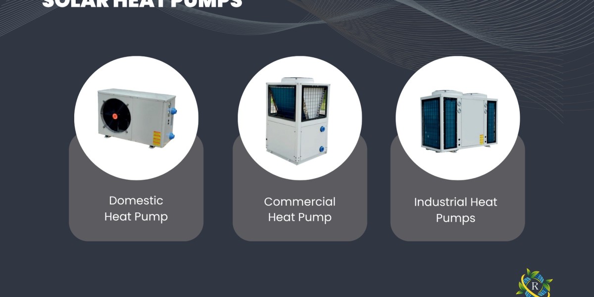 Top Solar water heat pumps for Homes & commercial in Mumbai
