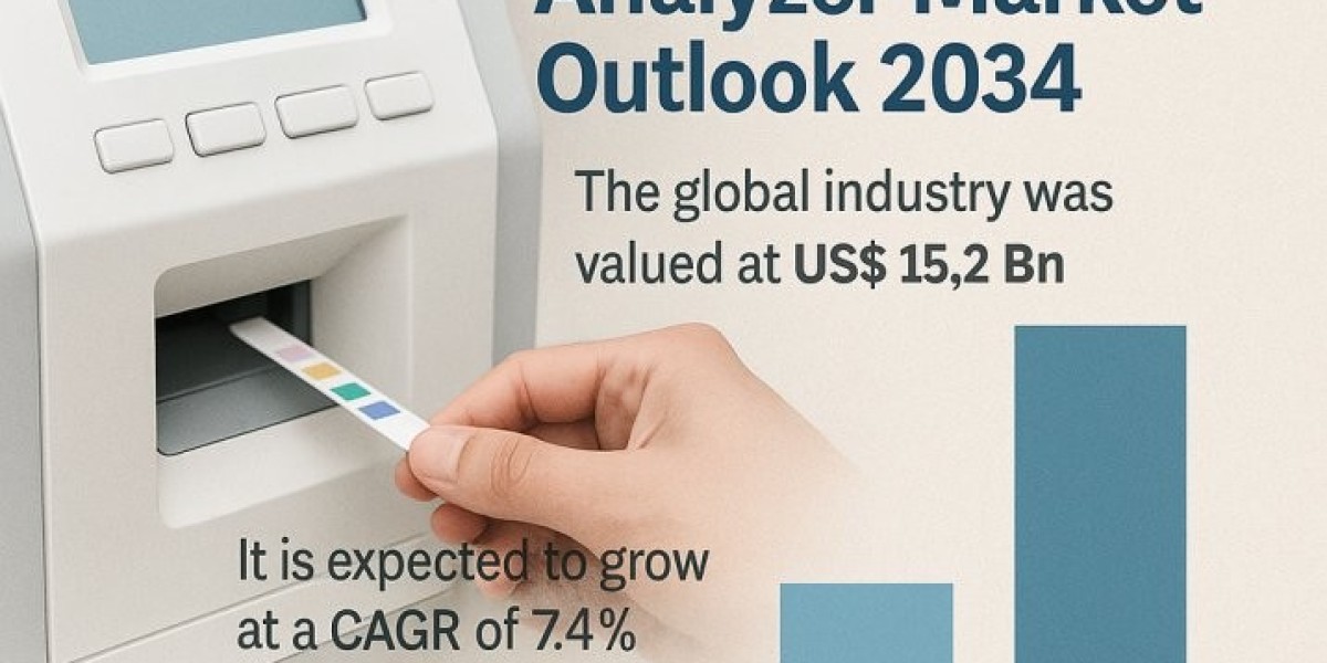 Dry Chemistry Analyzers: Revolutionizing Point-of-Care Diagnostics