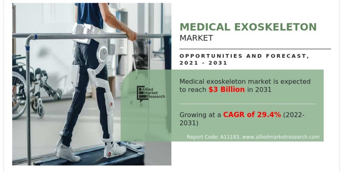 Medical Exoskeleton Market Outlook (2022–2031): Enabling Mobility Through Innovation