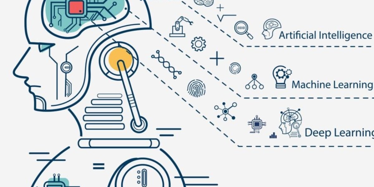 ? Best Machine Learning Course in Bangalore for Freshers & Pros – Learn, Build & Get Hired