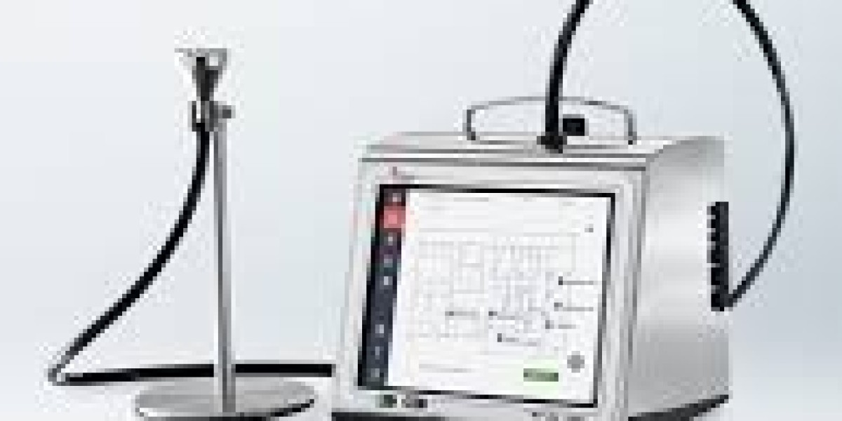 Particle Counter Market Dynamics: Exploring Key Forces Influencing Industry Momentum