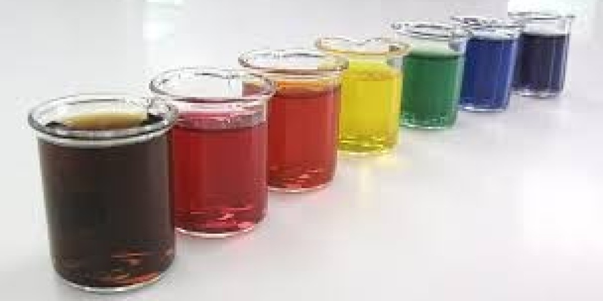 Natural Food Colours Market Trends Highlight Innovations in Sustainable and Organic Pigment Production