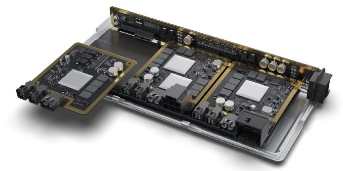 Rising Trends in Global Multi Domain Controller Market: In-Depth Forecast Analysis 2023–2033