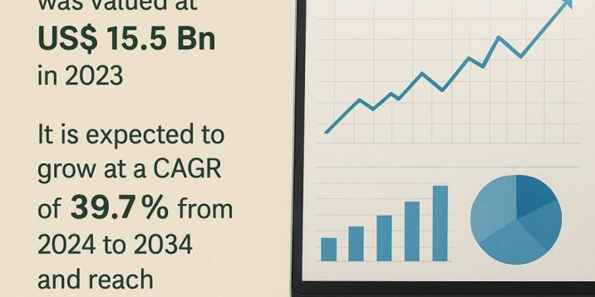 Big Data in Medicine: Clinical Data Analytics Market Overview