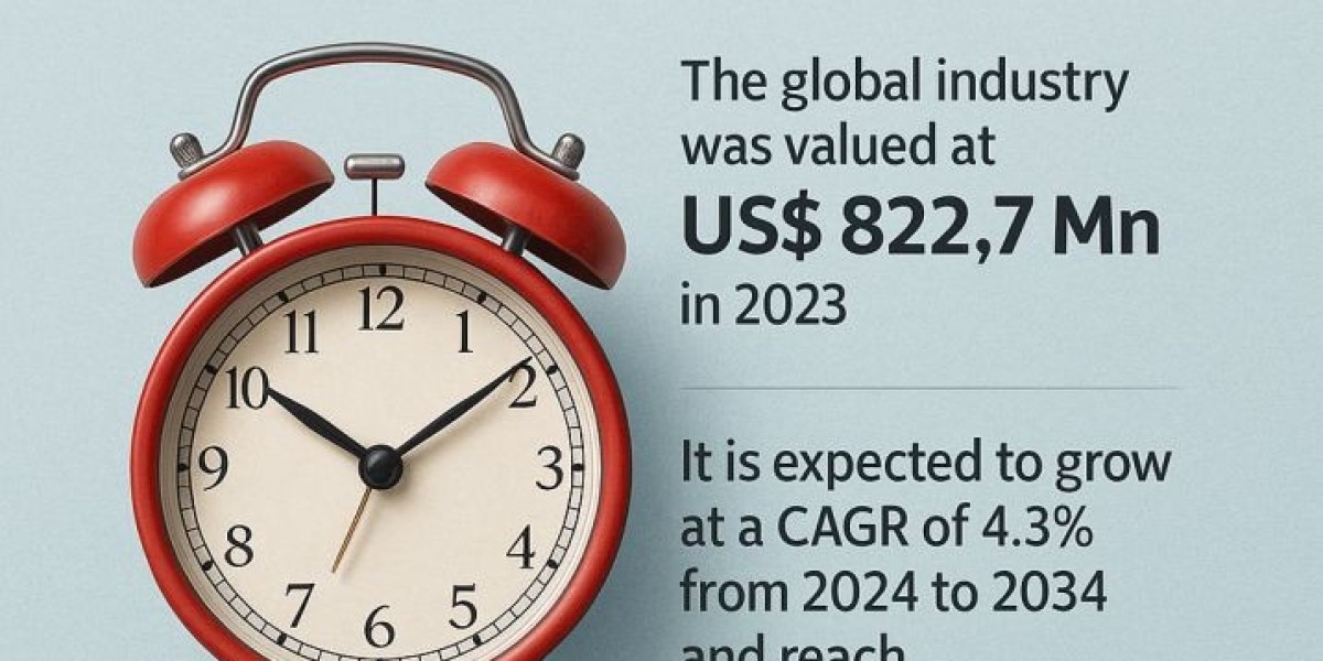 Global Chronotherapy Services Market Analysis by Type and Application