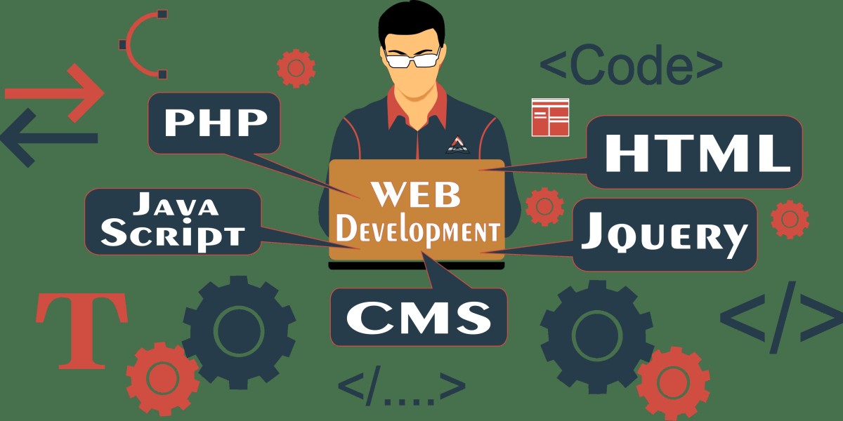 Best Custom Software Development Companies to Scale Your Business
