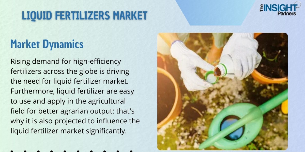 Liquid Fertilizers Market Report | Overview Size, Share, Growth, Trends Analysis to 2031
