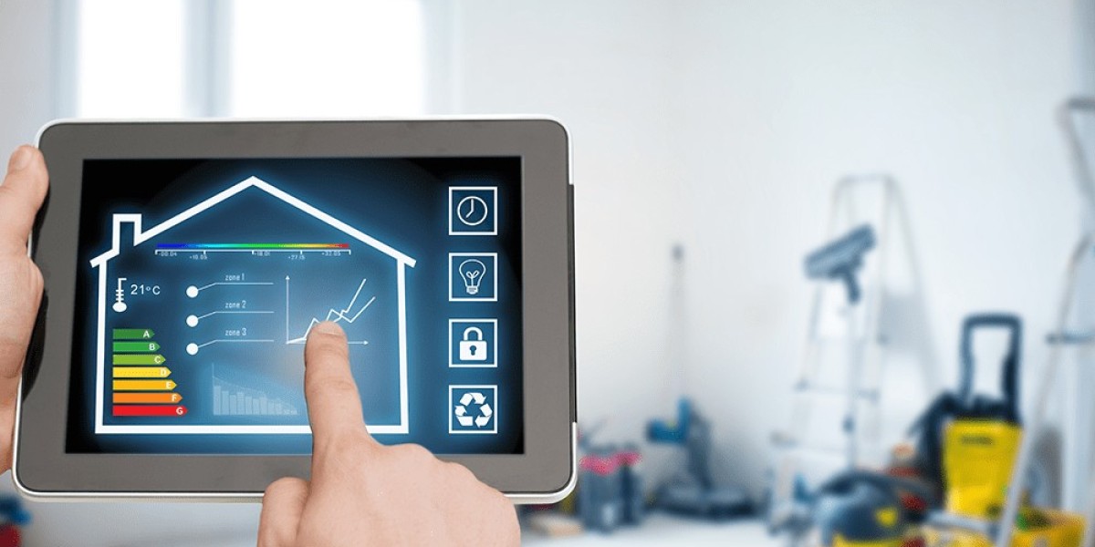 Intelligent Lighting Controls Market Report: Trends & Forecast 2025–2033
