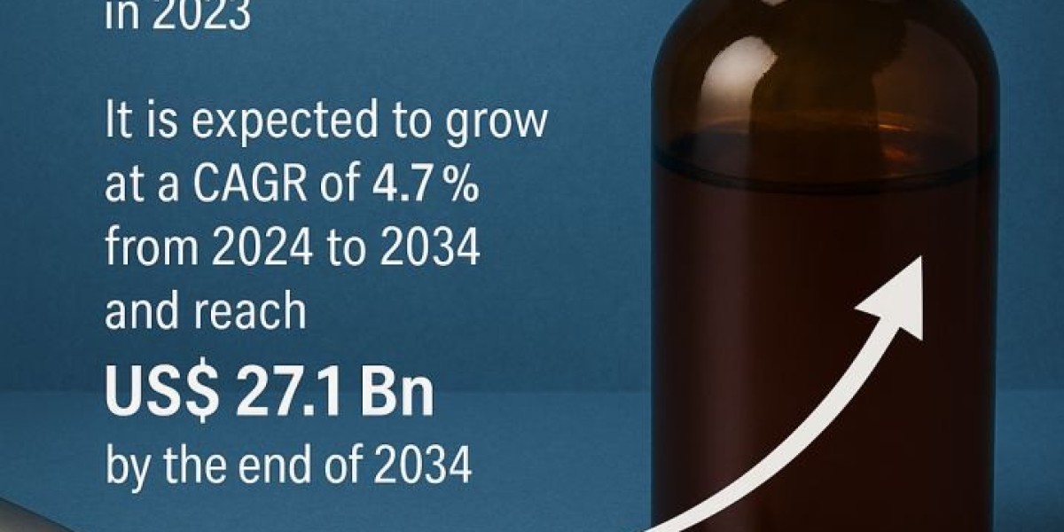 Global Expectorant Drugs Market: Opportunities, Challenges, and Innovations