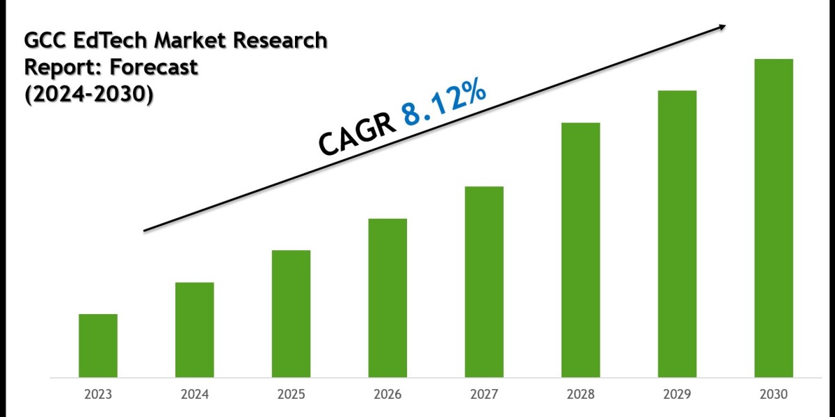 GCC EdTech Market Report 2024–2030: Outlook Featuring Abwaab & Al-Gooru
