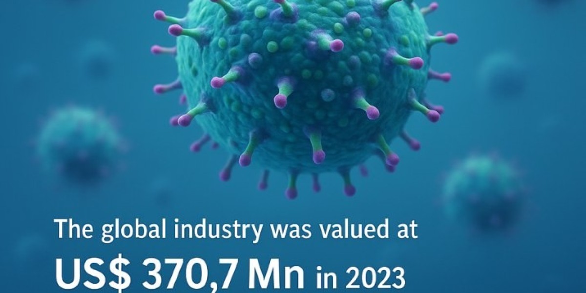 Driving Innovation: The Rapid Expansion of the Exosome Isolation Market