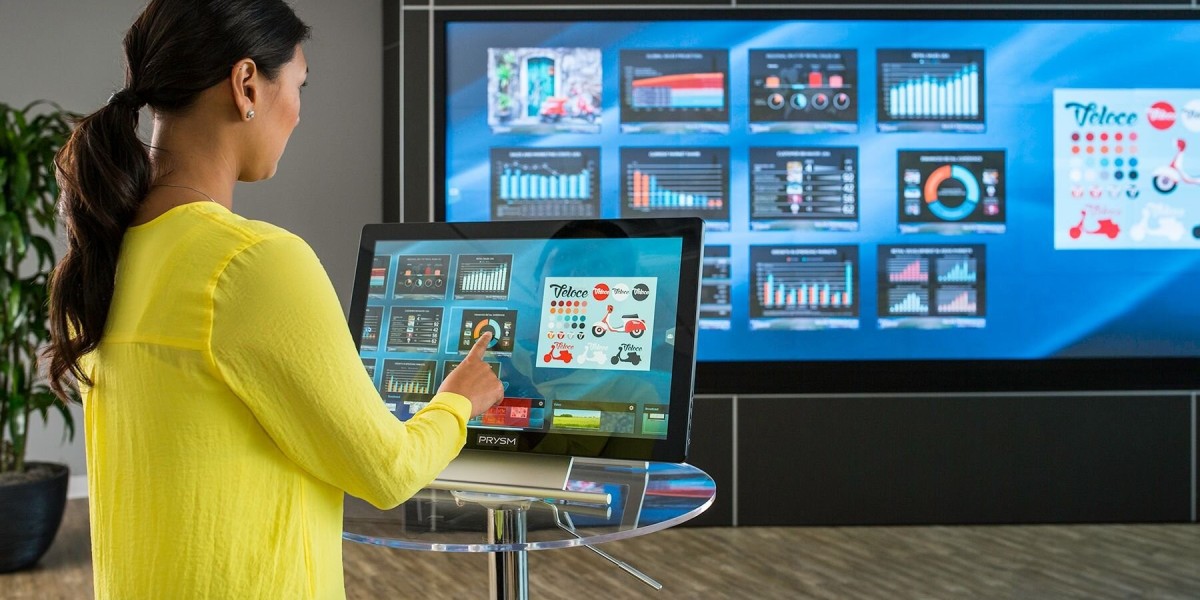The Rise of Interactive Multimedia Platforms: Market Size, Forecast, and Key Players