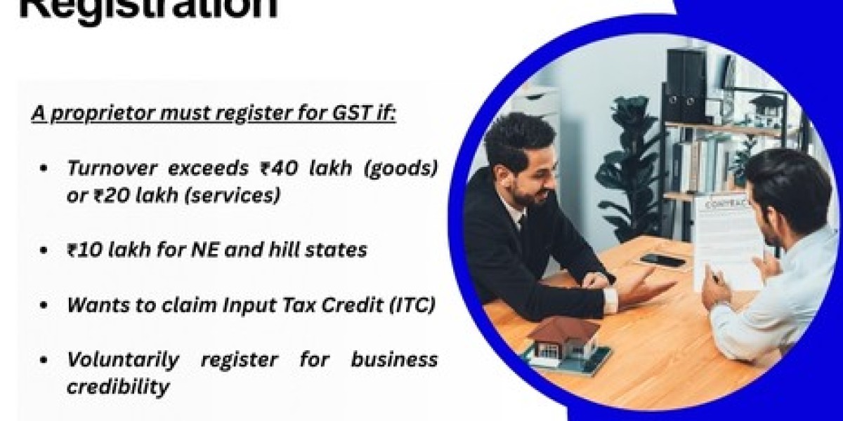 GST Registration for Proprietorship in India – Step-by-Step Guide 2025