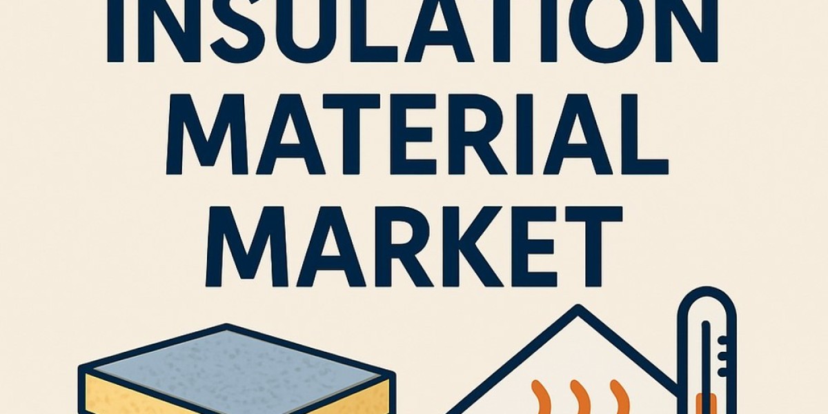 Thermal Insulation Material Market: Global Industry Analysis, Size, Share, Growth, Trends And Forecast 2025 to 2035