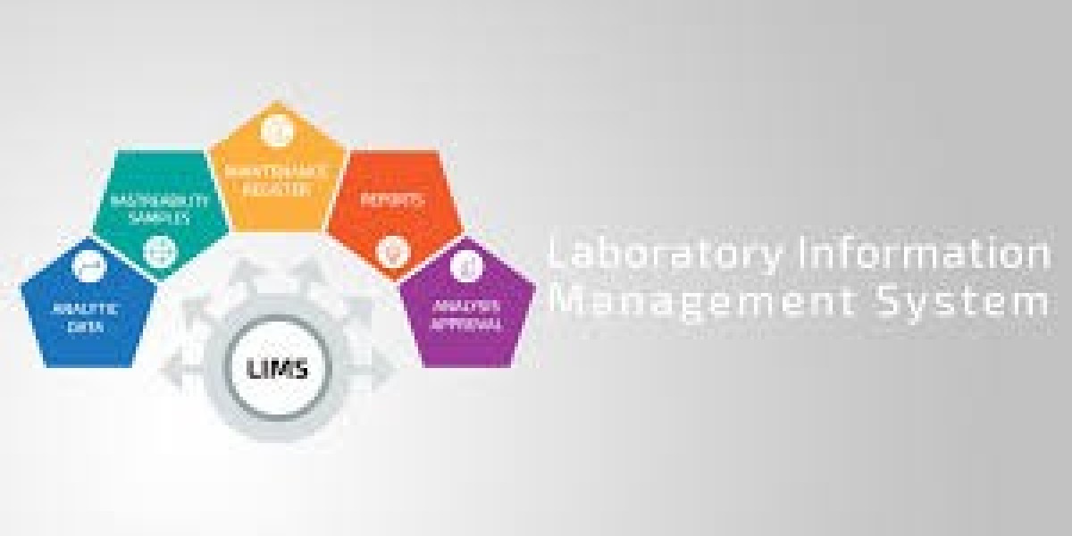 Laboratory Information Management System Market Strategic Moves Reshaping Global Competitive Landscape