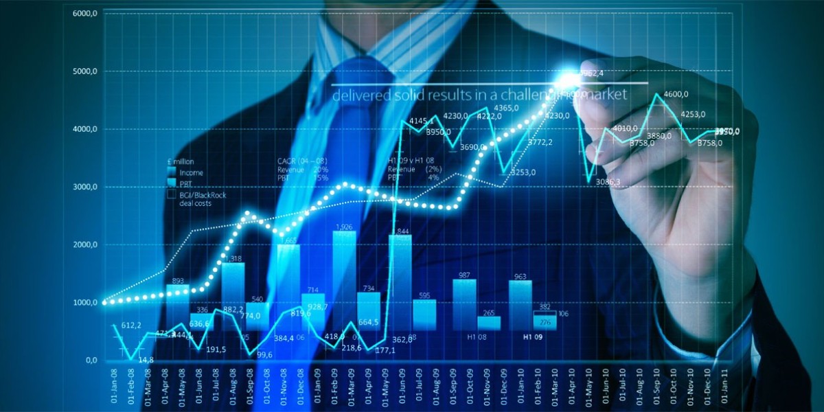 Opportunities and Forecasts for France Financial Analytics Market Growth and Trends to 2033