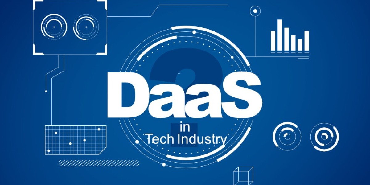 Data as a Service (DaaS) Market on Track to USD 124.6 Billion by 2035, Driven by Real-Time Data Demands