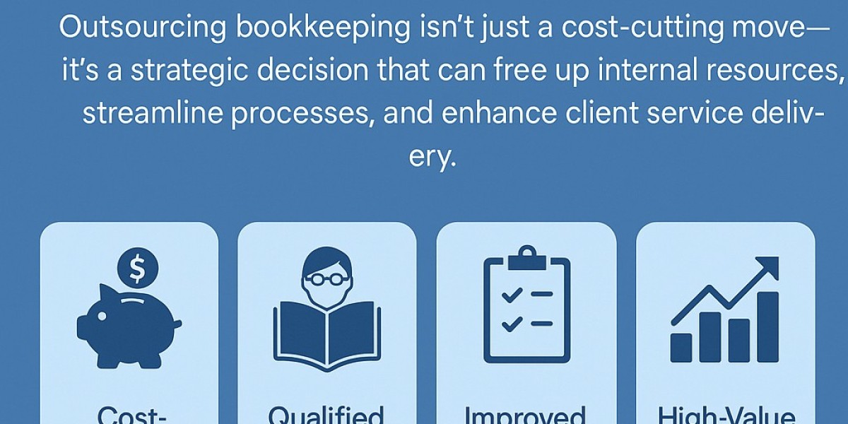 Why CPA Firms in Australia Are Turning to Outsourced Bookkeeping Services