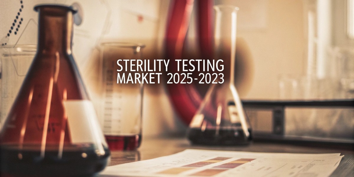 Sterility Testing Market Size, Growth, and Forecast 2025-2033