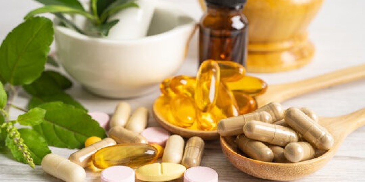 Beauty Supplement Market Size, Business Growth and Driver by 2035