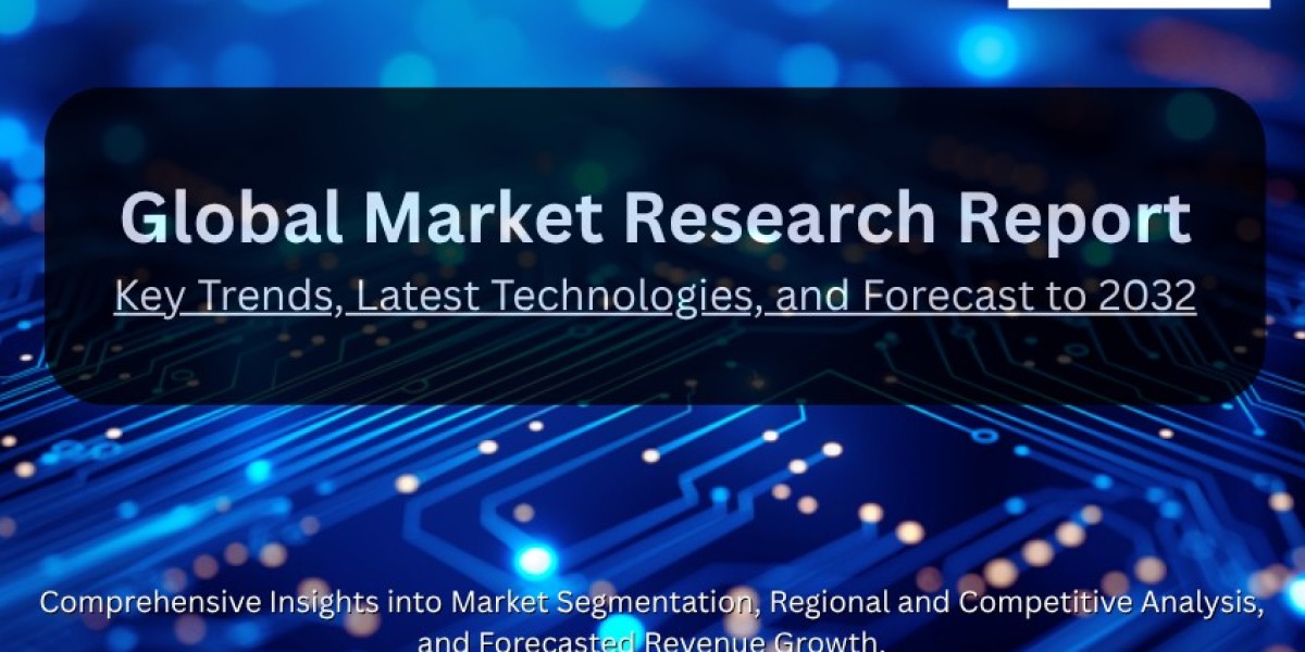 Global Digital Radiography Sensor Market Trends, Demand & Forecast 2025–2032