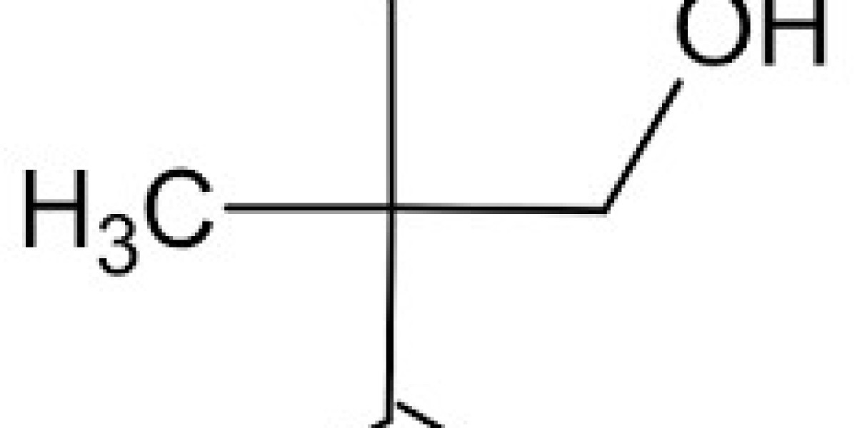 Dimethylolpropionic Acid (DMPA) Market Regional Analysis with Forecasts and Emerging Country Trends