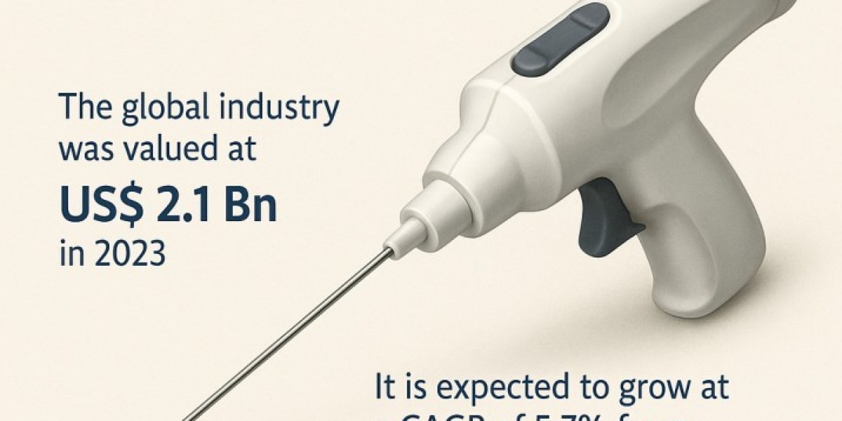 Precision in Detection: Market Insights into Breast Biopsy Technologies